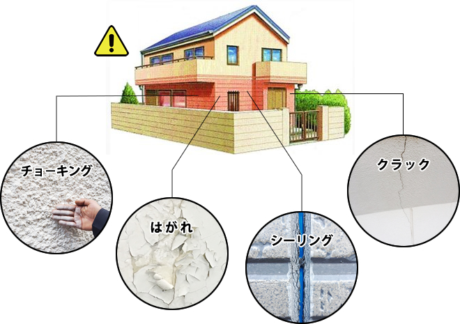 塗装しないとどうなるの？こんなお家は危険信号